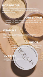 Silk Blur Loose Powder